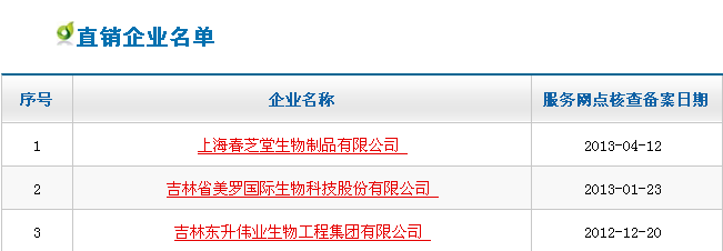 商务部公布上海春芝堂获第34张直销牌照